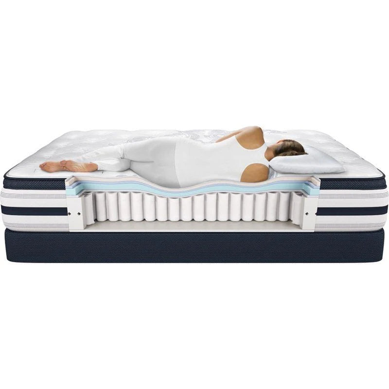 Matelas Orthopédiques RESSORTECH